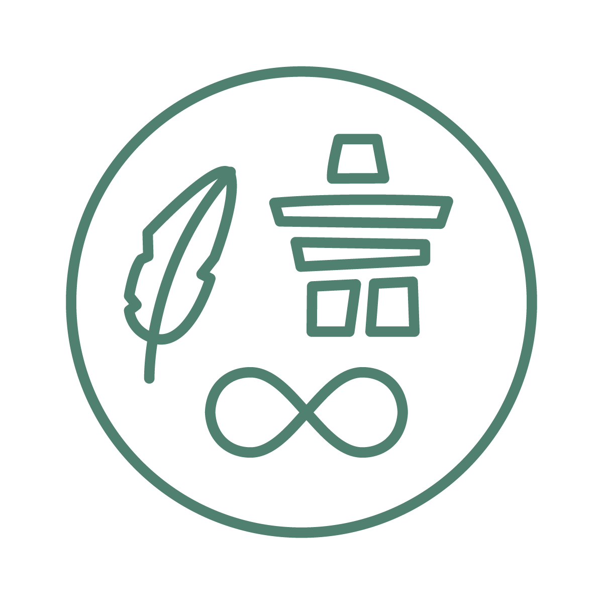 Line icon representing IAC’s Indigenous Peoples’ involvement in regulatory oversight.