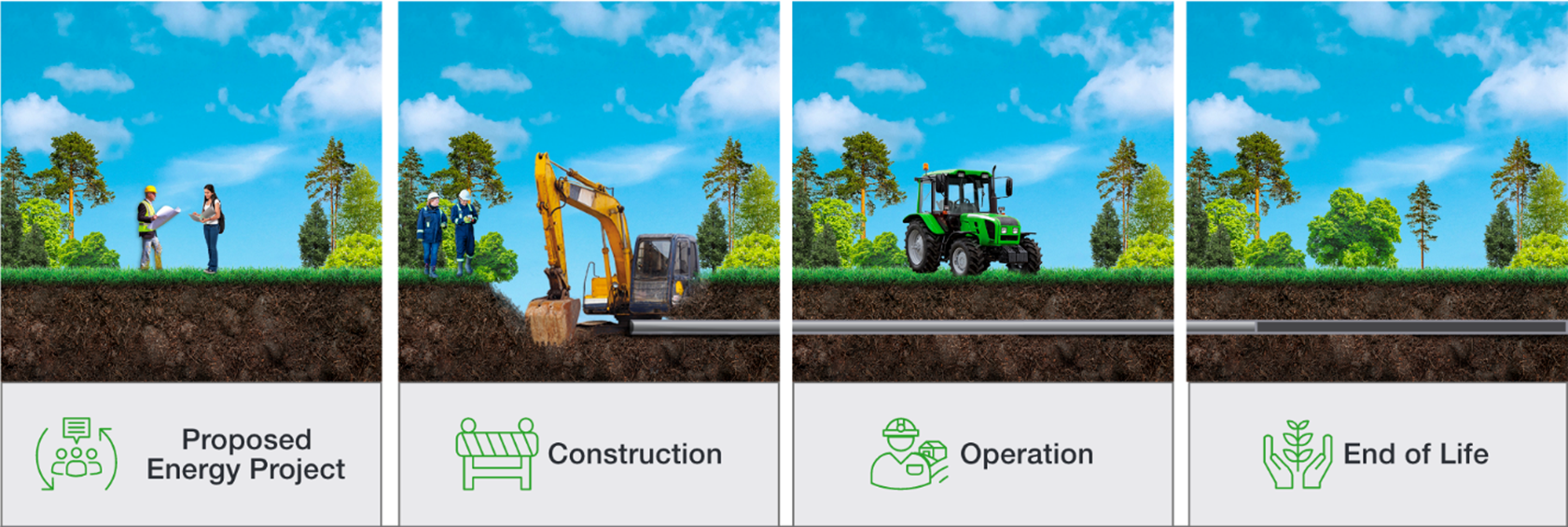 Figure&nbsp;6 – Access to private lands for compliance verification activities (inspections)