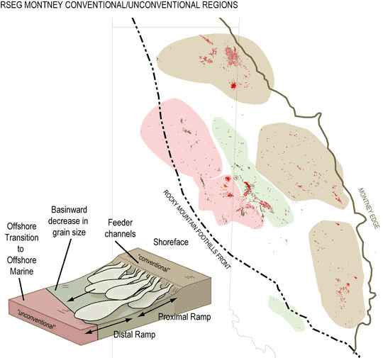 Figure&nbsp;13 - Montney depositional environment and distribution