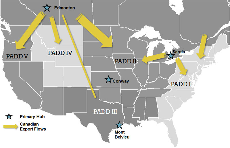Figure&nbsp;4.3 Map of Propane Pricing Hubs and Canadian Export Flows to U.S. PADDs