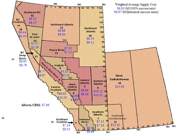 Figure&nbsp;2&nbsp;: Average 2009 Supply Costs by Region
