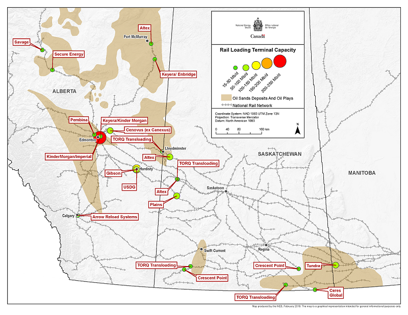 Major crude oil rail loading terminals in the WCSB