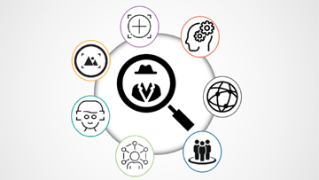 A white circle is shown with a magnifying glass over the vignette of a person wearing a suit and hat. 7&nbsp;smaller circles surround this circle. The smaller circles depict: a human head with gears where the brain would be; a circle of interconnected lines; three stick figures standing together; a stick figure in front of interconnected line segments; a target sign; a stick figure head with a rectangle over the eyes; and a snapshot of a mountain.
