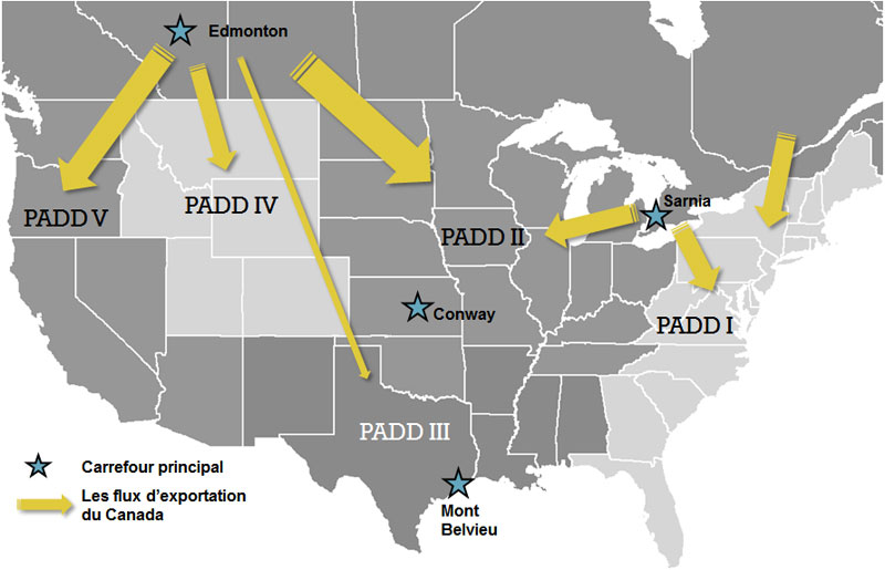 Figure&nbsp;4.3 Map of Propane Pricing Hubs and Canadian Export Flows to U.S. PADDs