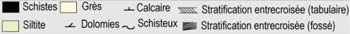 L&eacute;gende