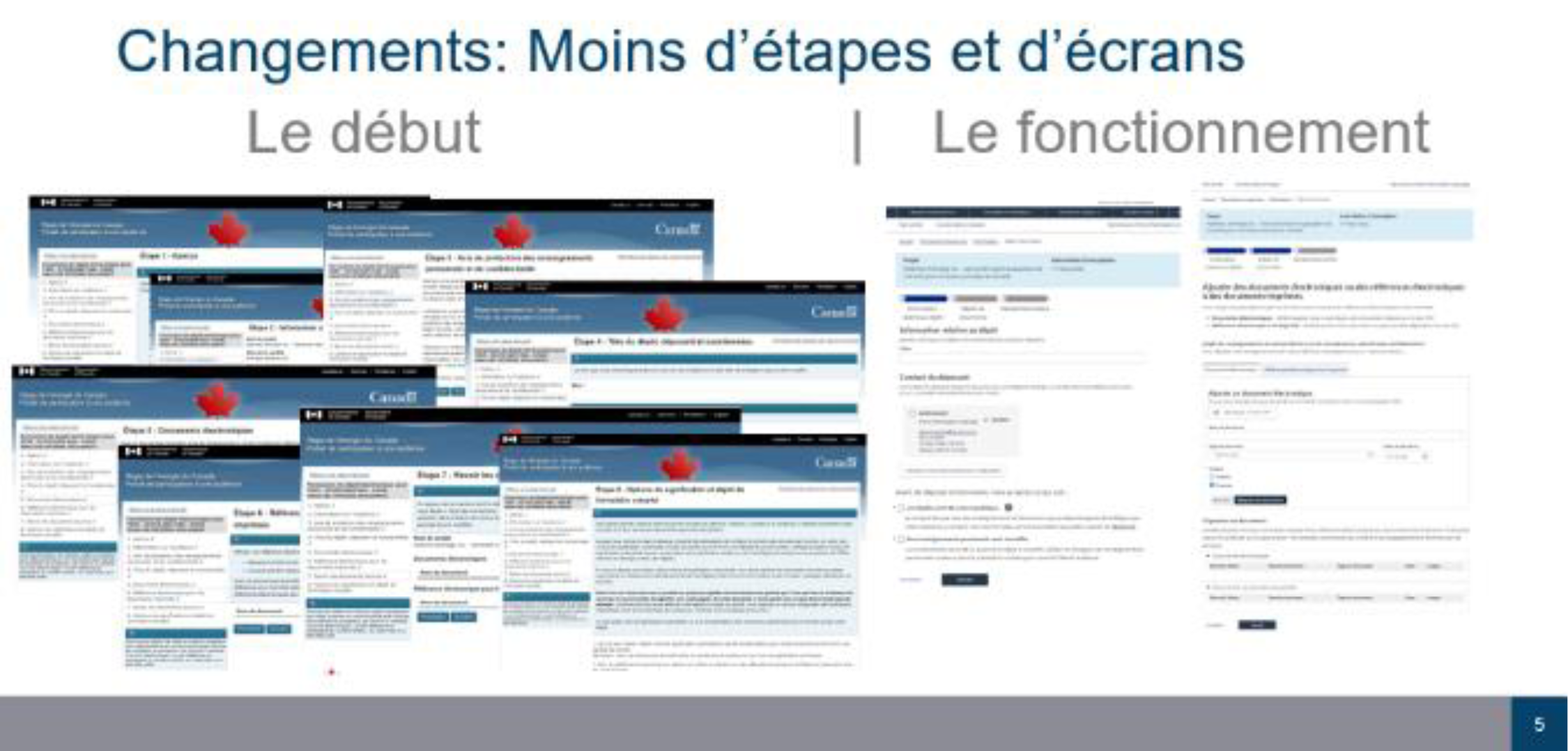 Exemple de changement &ndash; Comparaison de l’ancien processus (version originale) et du nouveau processus (version actuelle)