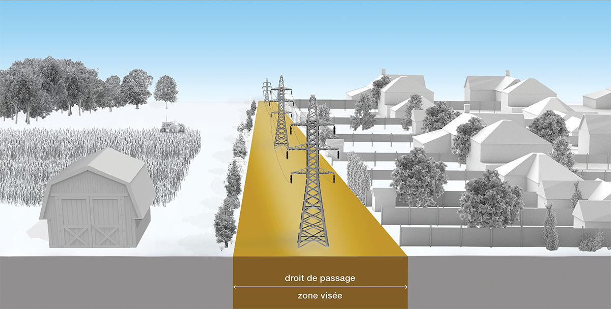 Right of way &ndash; Pipelines where you live and work
