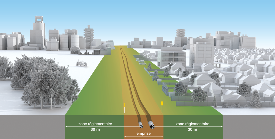 Emprise &ndash; Pipelines dans le secteur où vous vivez et travaillez